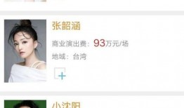 娱乐圈歌手爆料,揭秘明星背后的真实故事